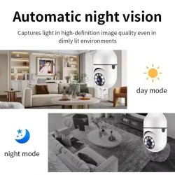 دوربین امنیتی 360 درجه پانوراما مدل Infrared